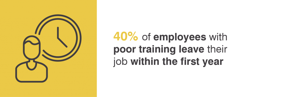 poor-training-graphic