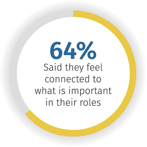 CIPD_Relaunch_Infographic_2