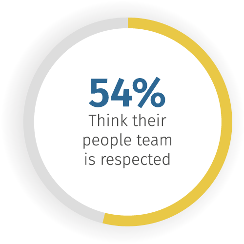 CIPD_Relaunch_Infographic_3
