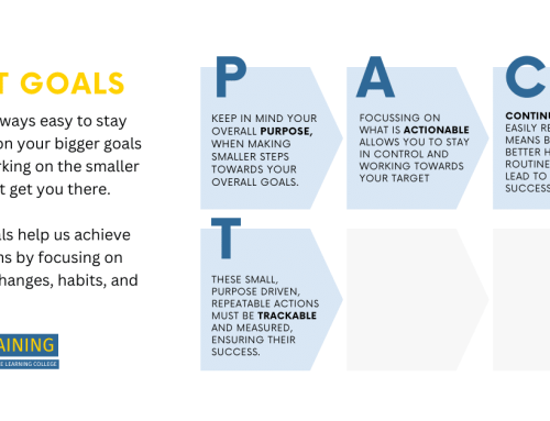 PACT Goals Explained | DLC Training